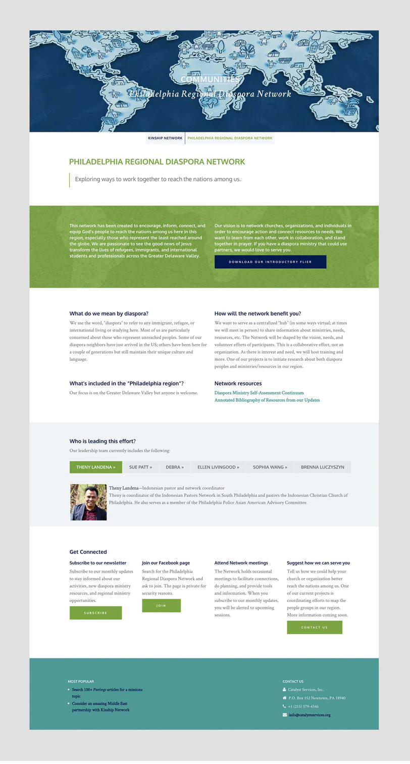 Catalyst communities page